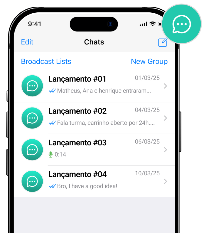 Como funciona o Grouply